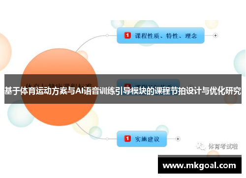 基于体育运动方案与AI语音训练引导模块的课程节拍设计与优化研究